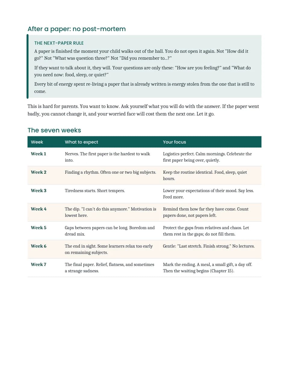 A page from the guide with a table of the seven exam weeks and the parent's focus in each